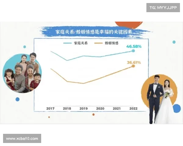 打造理想家庭的五大必备条件,让家境更加美好和幸福